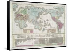 A chart of the world exhibiting the prevailing religion and population of the present empires, 1842-American School-Framed Stretched Canvas