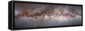 A Complete 360 Degree Panorama of the Milky Way-null-Framed Stretched Canvas