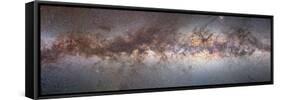 A Complete 360 Degree Panorama of the Milky Way-null-Framed Stretched Canvas