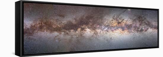 A Complete 360 Degree Panorama of the Milky Way-null-Framed Stretched Canvas
