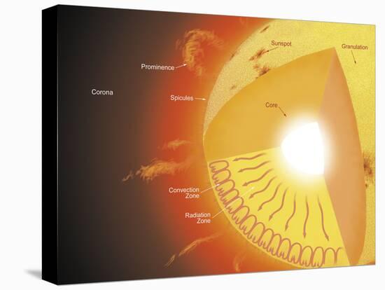 A Cutaway View of the Sun-Stocktrek Images-Stretched Canvas