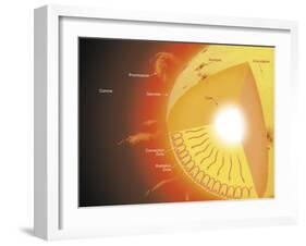 A Cutaway View of the Sun-Stocktrek Images-Framed Photographic Print