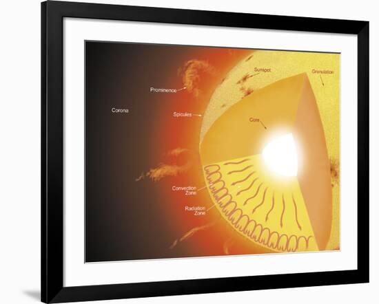 A Cutaway View of the Sun-Stocktrek Images-Framed Photographic Print