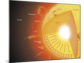 A Cutaway View of the Sun-Stocktrek Images-Mounted Photographic Print