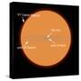 A Diagram Comparing the Sun to VY Canis Majoris-Stocktrek Images-Stretched Canvas