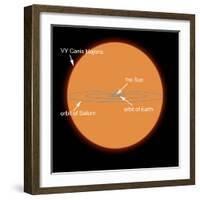 A Diagram Comparing the Sun to VY Canis Majoris-Stocktrek Images-Framed Photographic Print