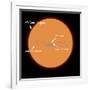 A Diagram Comparing the Sun to VY Canis Majoris-Stocktrek Images-Framed Photographic Print