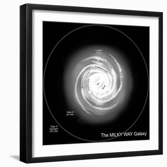 A Diagram of the Milky Way, Depicting its Various Named Parts-Stocktrek Images-Framed Photographic Print