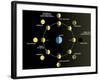 A Diagram Showing the Phases of the Earth's Moon-Stocktrek Images-Framed Photographic Print