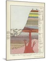 A Diagramatic Section Showing the Order of Succession of the Various Rocks That Compose the Crust-null-Mounted Giclee Print