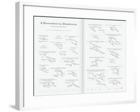 A Diagrammatical Dissertation on Opening Lines of Notable Novels-Pop Chart Lab-Framed Art Print