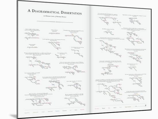 A Diagrammatical Dissertation on Opening Lines of Notable Novels-Pop Chart Lab-Mounted Art Print