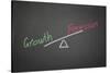 A Drawing Depicting the Balance of Growth and Recession on a Blackboard-Duncan Andison-Stretched Canvas