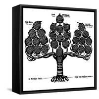 A Family Tree for the Treen Family, 1910-Edwin Foley-Framed Stretched Canvas