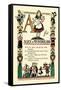 A for Alice in Wonderland-Tony Sarge-Framed Stretched Canvas