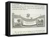 A Plain Appears a Hill, or a Hill a Plain, According to the Point of View from Whence Each Is Seen'-Humphry Repton-Framed Stretched Canvas