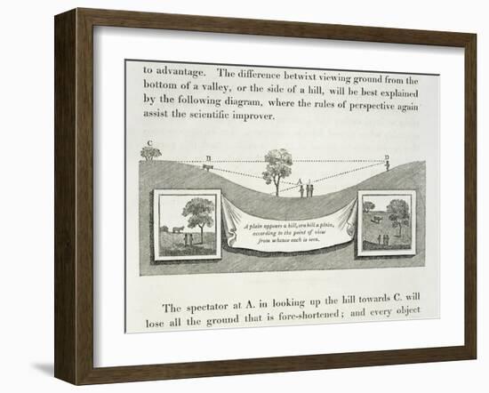 A Plain Appears a Hill, or a Hill a Plain, According to the Point of View from Whence Each Is Seen'-Humphry Repton-Framed Giclee Print