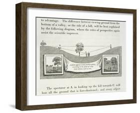 A Plain Appears a Hill, or a Hill a Plain, According to the Point of View from Whence Each Is Seen'-Humphry Repton-Framed Giclee Print