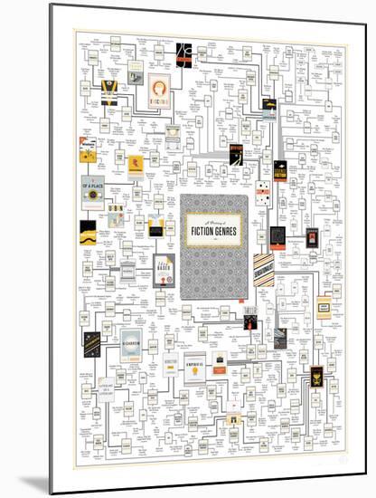 A Plotting of Fiction Genres-Pop Chart Lab-Mounted Art Print