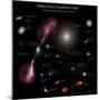 A Selection of Galaxies Shown to the Same Scale-null-Mounted Premium Photographic Print