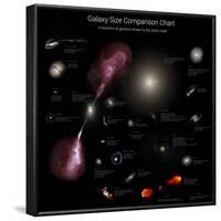 A Selection of Galaxies Shown to the Same Scale-null-Framed Photographic Print