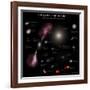 A Selection of Galaxies Shown to the Same Scale-null-Framed Photographic Print