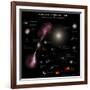 A Selection of Galaxies Shown to the Same Scale-null-Framed Photographic Print