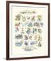 ABC of The Seaside-Claire Fletcher-Framed Giclee Print