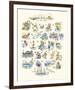 ABC of The Seaside-Claire Fletcher-Framed Giclee Print