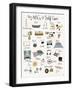 ABC Self Care-Kyra Brown-Framed Art Print