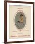 Abdulla Cigarettes-Lewis Baumer-Framed Art Print