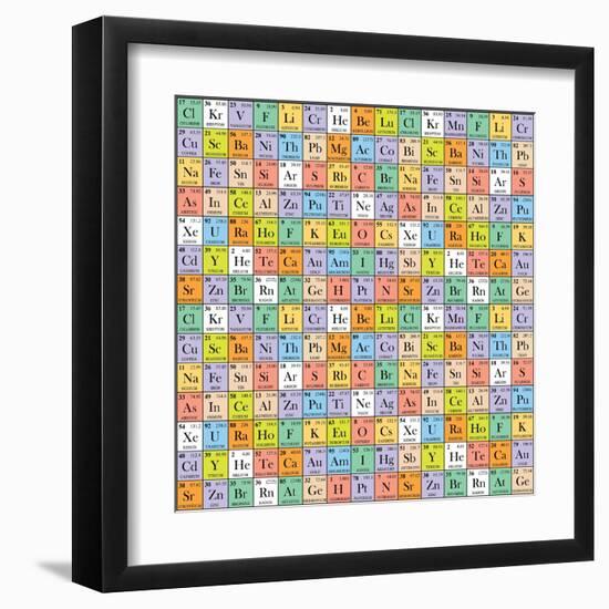 Abstract Periodic Table. Vector Illustration.-FabianGame-Framed Art Print