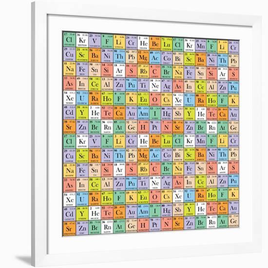 Abstract Periodic Table. Vector Illustration.-FabianGame-Framed Art Print