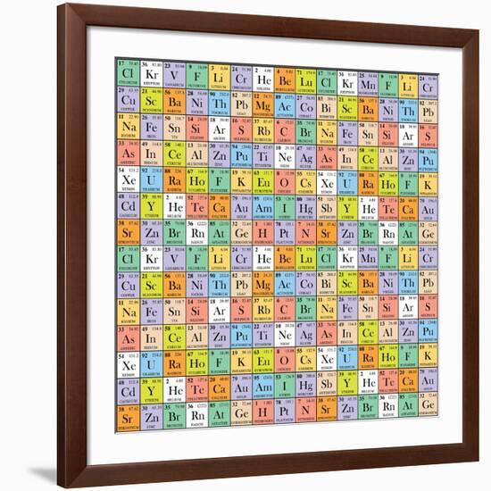 Abstract Periodic Table. Vector Illustration.-FabianGame-Framed Art Print