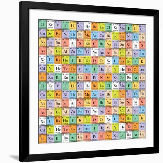 Abstract Periodic Table. Vector Illustration.-FabianGame-Framed Art Print