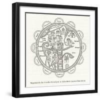 According to the Grandes Chroniques De Saint-Denis-Flammarion-Framed Art Print