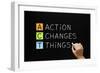 Action Changes Things Acronym-Ivelin Radkov-Framed Premium Giclee Print
