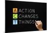 Action Changes Things Acronym-Ivelin Radkov-Mounted Art Print