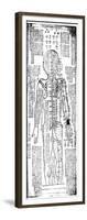 Acupuncture Chart for the Rear of the Body, Japanese, 19th Century-null-Framed Giclee Print