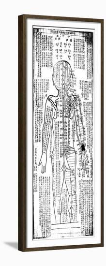 Acupuncture Chart for the Rear of the Body, Japanese, 19th Century-null-Framed Giclee Print