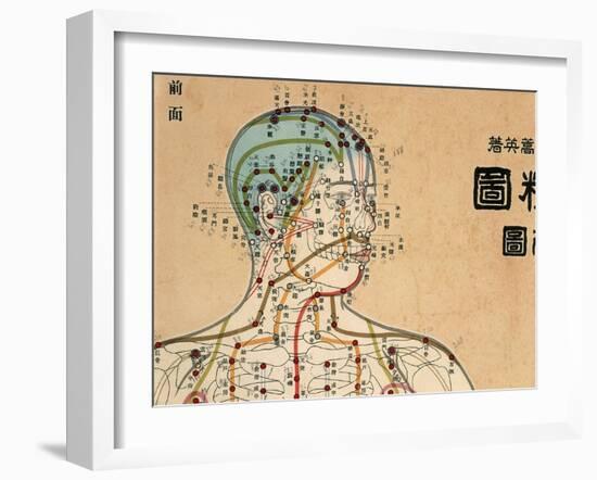 Acupuncture Points and Meridians of Human Body-null-Framed Giclee Print