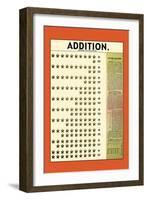 Addition-null-Framed Art Print