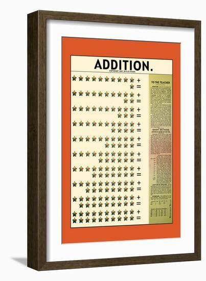 Addition-null-Framed Art Print