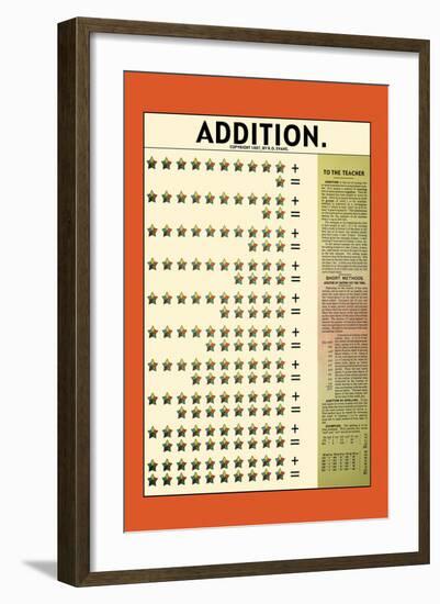 Addition-null-Framed Art Print