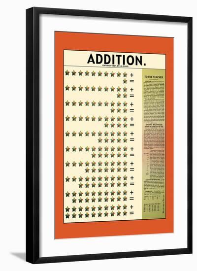 Addition-null-Framed Art Print