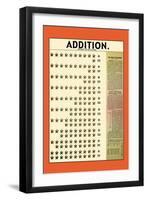 Addition-null-Framed Art Print