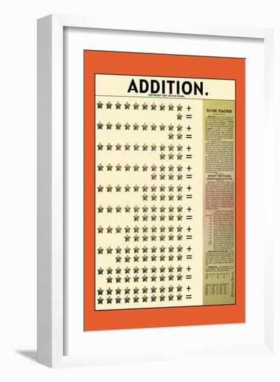 Addition-null-Framed Art Print