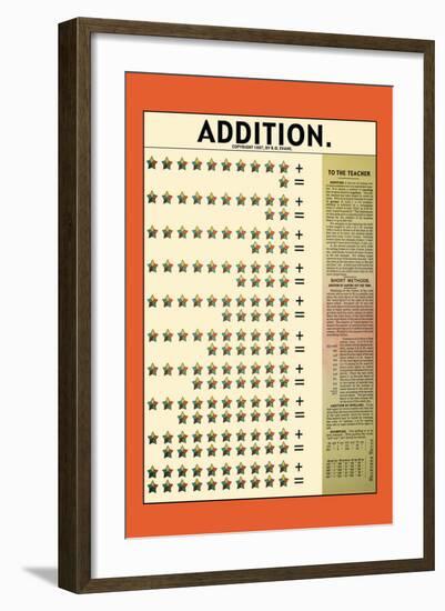 Addition-null-Framed Art Print