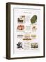 Advert, Choc Marrons-null-Framed Art Print