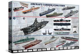 Aircraft Carrier Evolution-null-Stretched Canvas